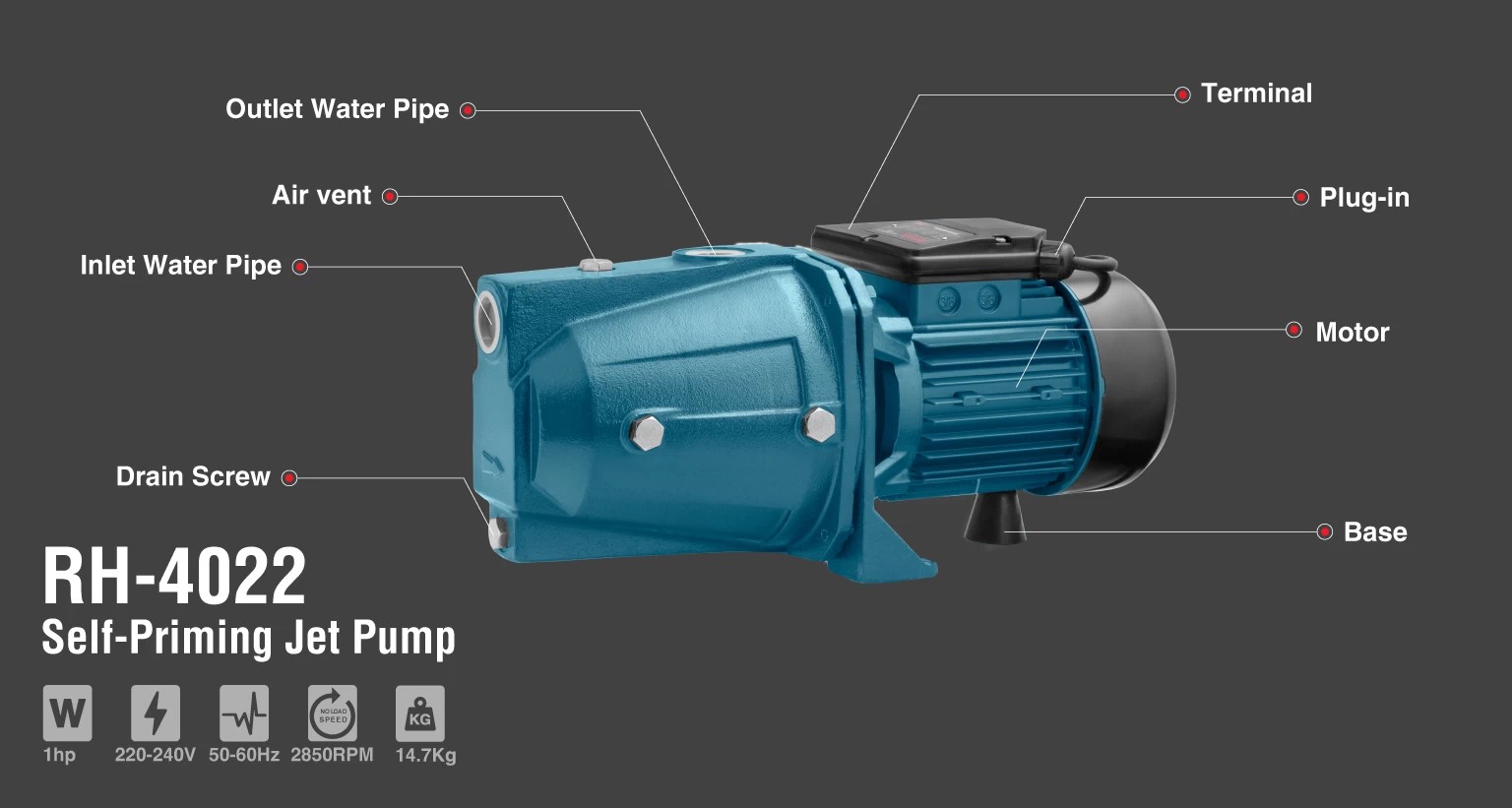 RH-4022 Self Priming Jet Pump-Ronix Tools (1) RH-4022 Self Priming Jet Pump-Ronix Tools (1)