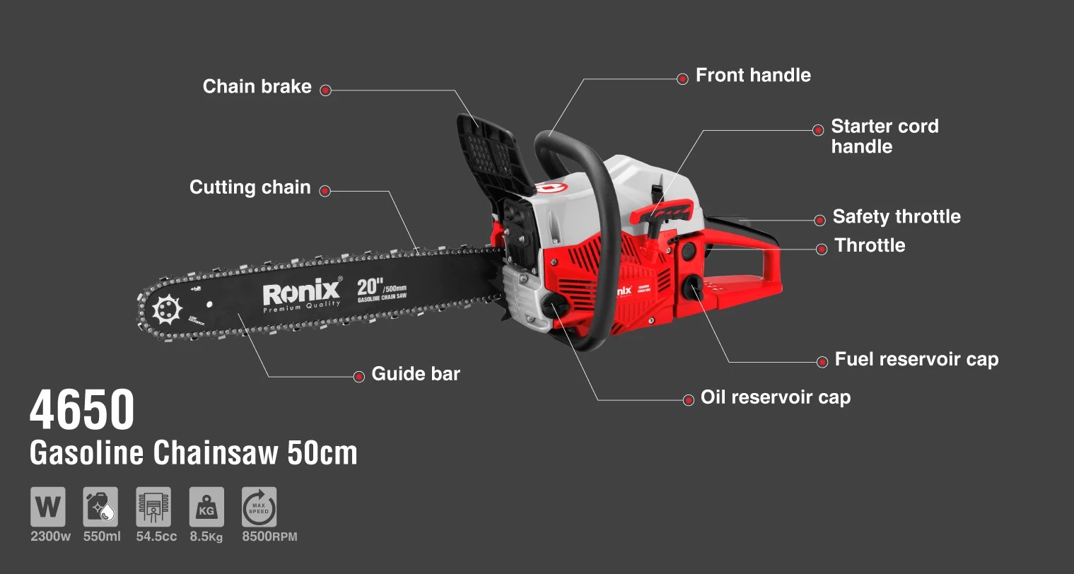 4650 Gasoline Chain Saw-Ronix Tools (1) 4650 Gasoline Chain Saw-Ronix Tools (1)