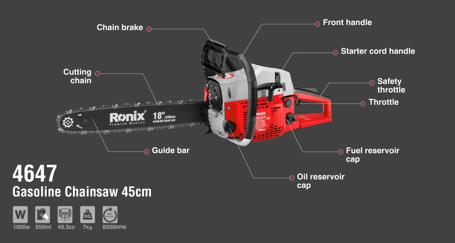 4647 Gasoline Chainsaw-Ronix Tools (2) 4647 Gasoline Chainsaw-Ronix Tools (2)