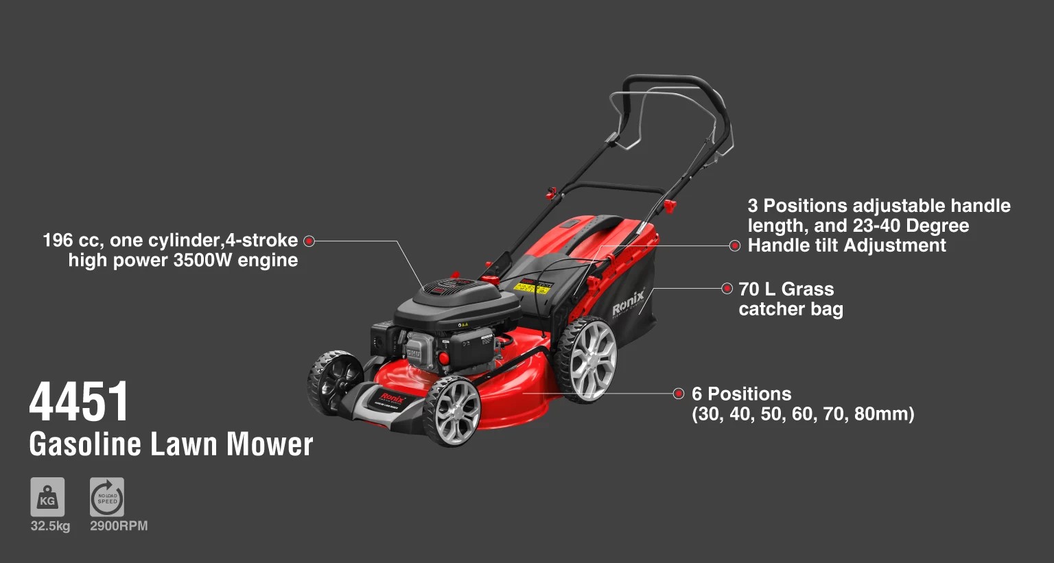 4451 Gasoline Lawn mower-Ronix Tools (1) 4451 Gasoline Lawn mower-Ronix Tools (1)