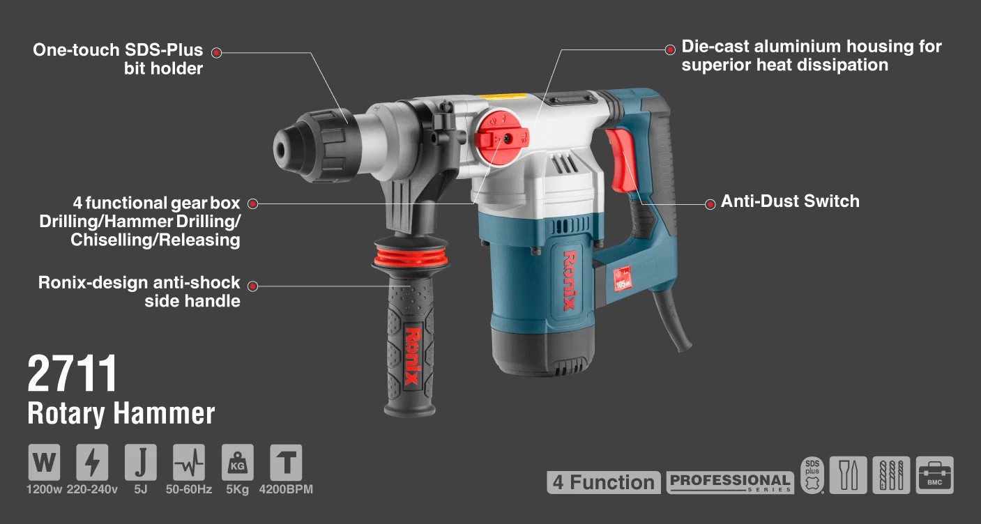 2711 Rotary Hammer-Ronix Tools (1).jpg