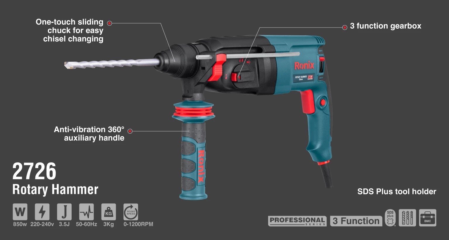2726 Rotary Hammer-Ronix Tools (4).jpg