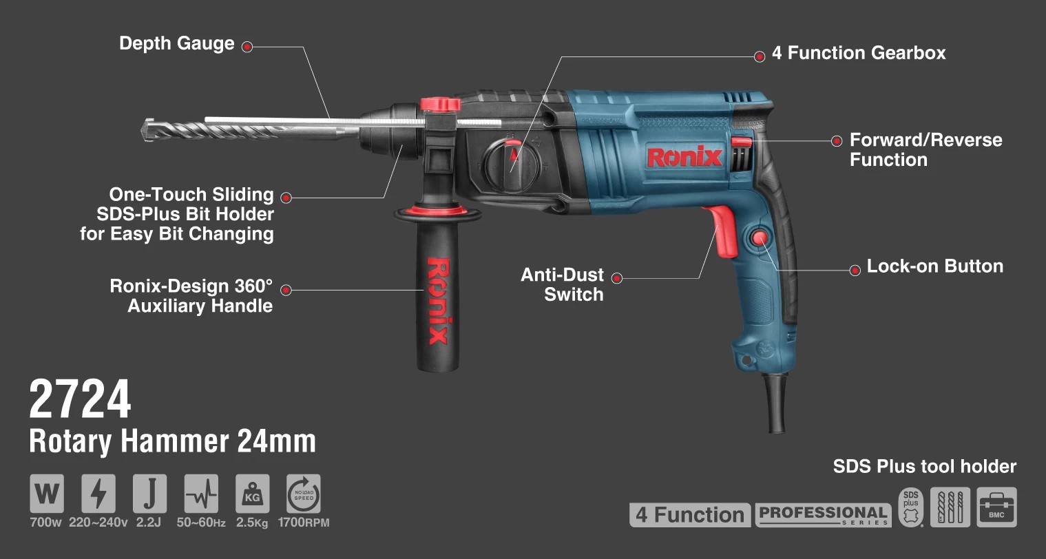 2724 Rotary Hammer-Ronix Tools (4).jpg