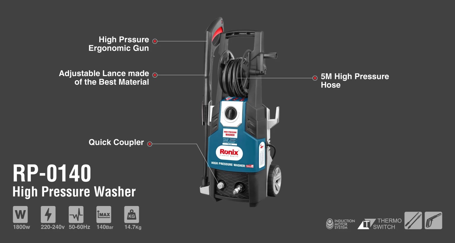 RP-0140 High-Pressure Washer with Induction Motor-Ronix Tools (1).jpg