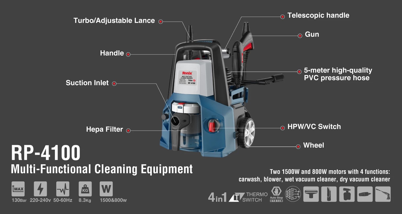 RP-4100 Multifunctional Cleaning Equipment-Ronix Tools (5).jpg