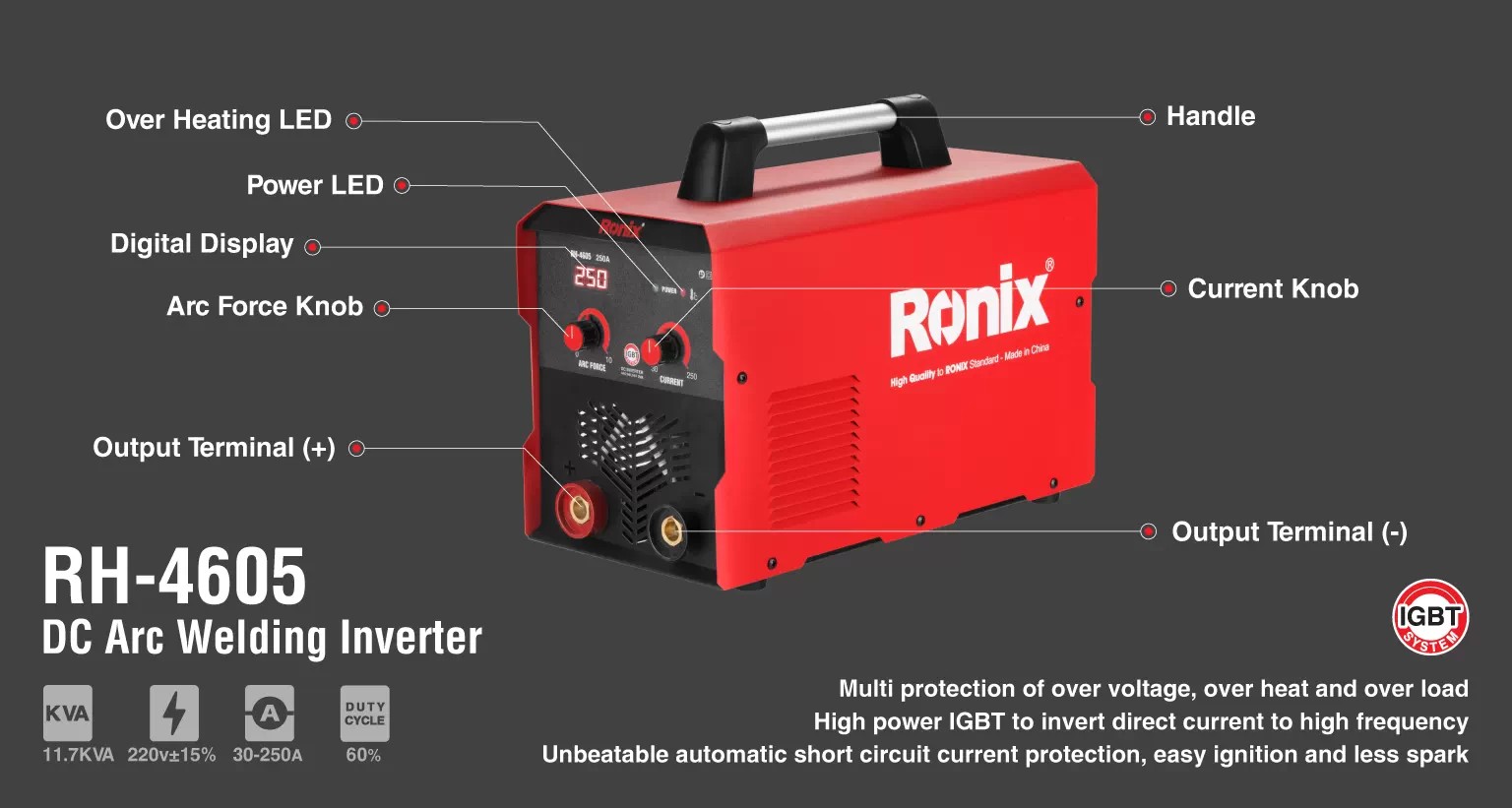 RH-4605 DC Arc Welding Inverter-Ronix Tools (1).jpg