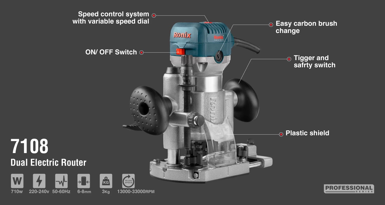 7108 Dual Electric Router-Ronix Tools (3).jpg