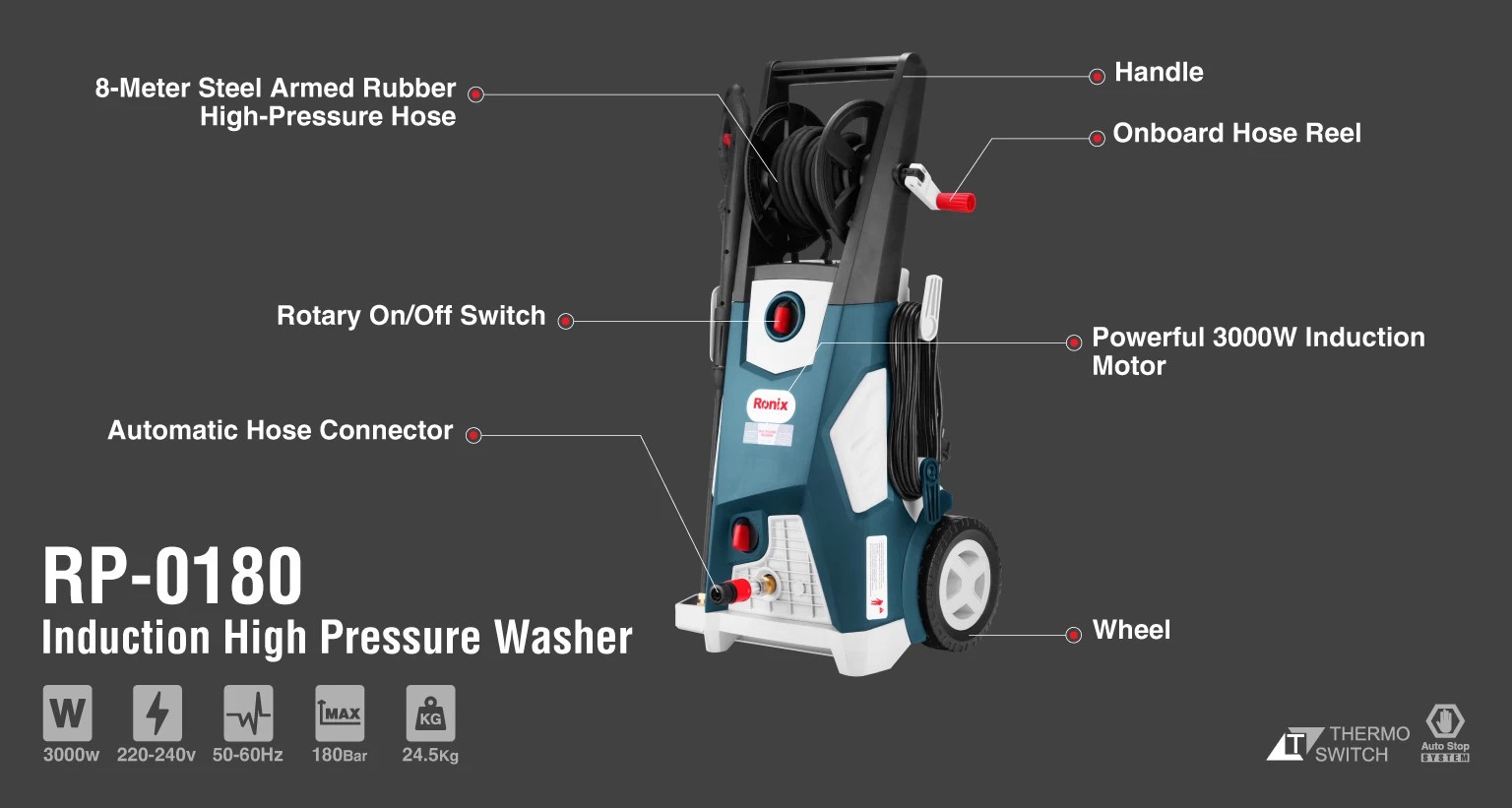RP-0180 Induction High Pressure Washer-Ronix Tools (3).jpg