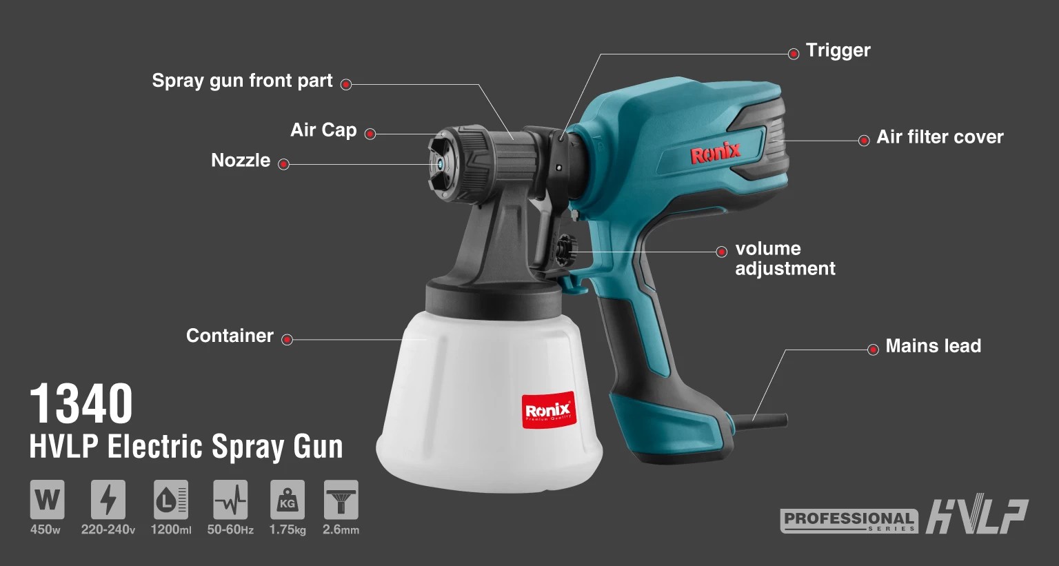 1340 HVLP Electric Spray Gun-Ronix Tools (1).jpg