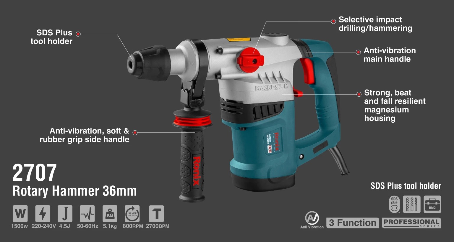 2707 Rotary Hammer-Ronix Tools (5).jpg
