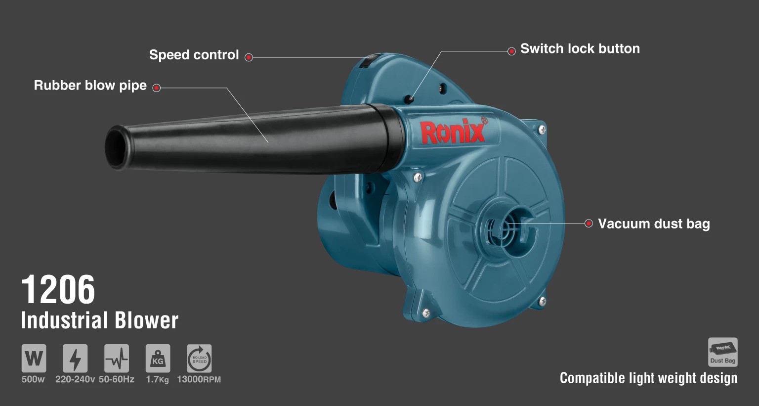 1206 Industrial Blower-Ronix Tools (3).jpg
