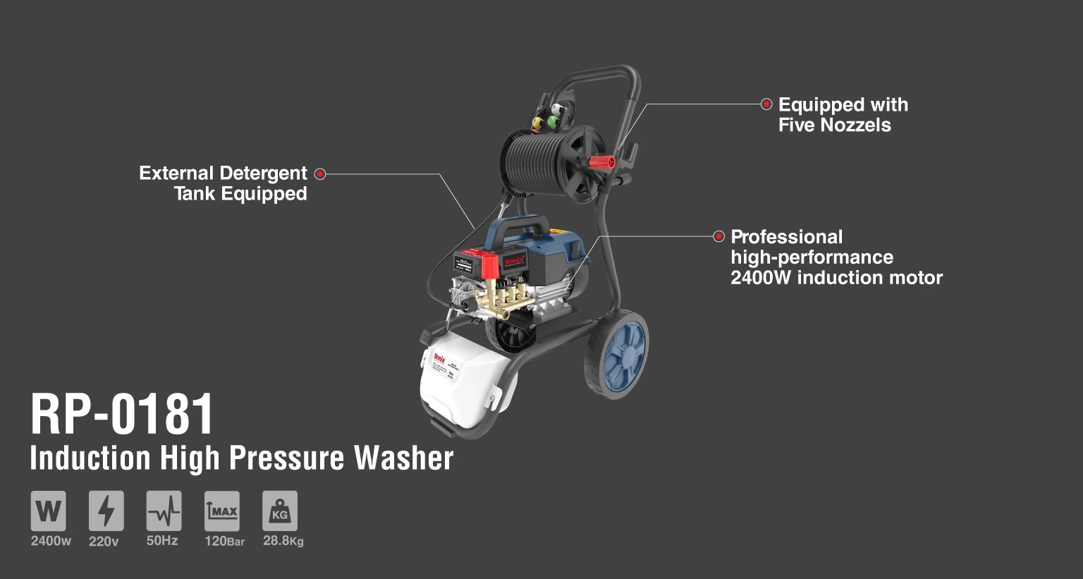 RP-0181 Industrial Induction high Pressure Washer-Ronix Tools (1).jpg