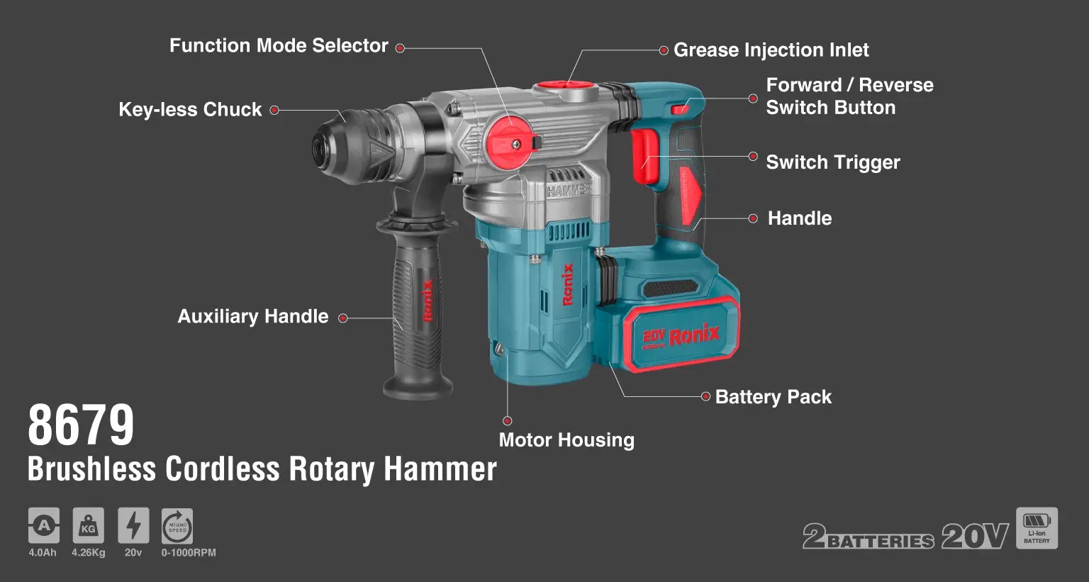 8679 rotaey hammer-Ronix Tools (1).jpg