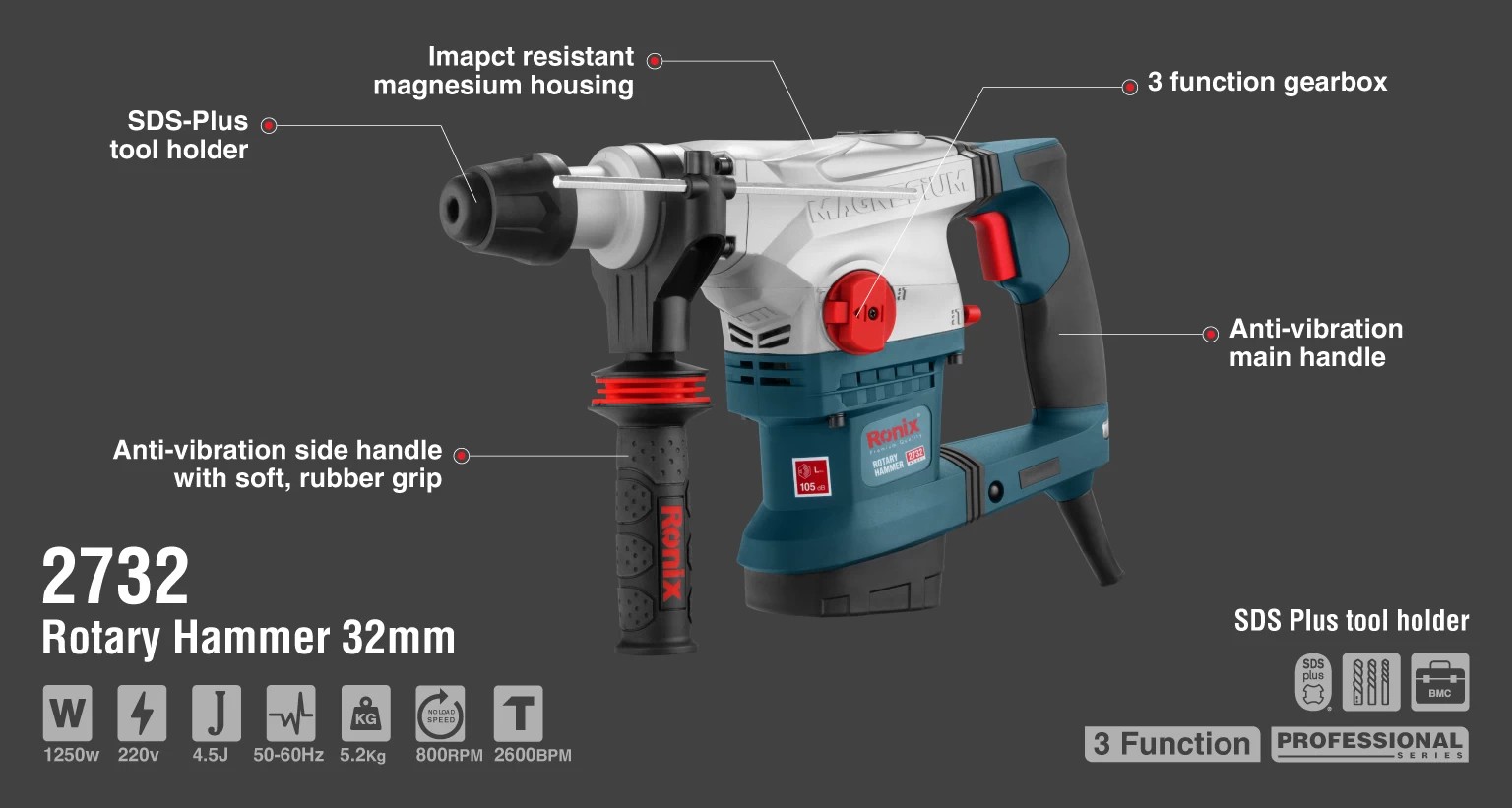 2732 Rotary Hammer-Ronix Tools (1).jpg