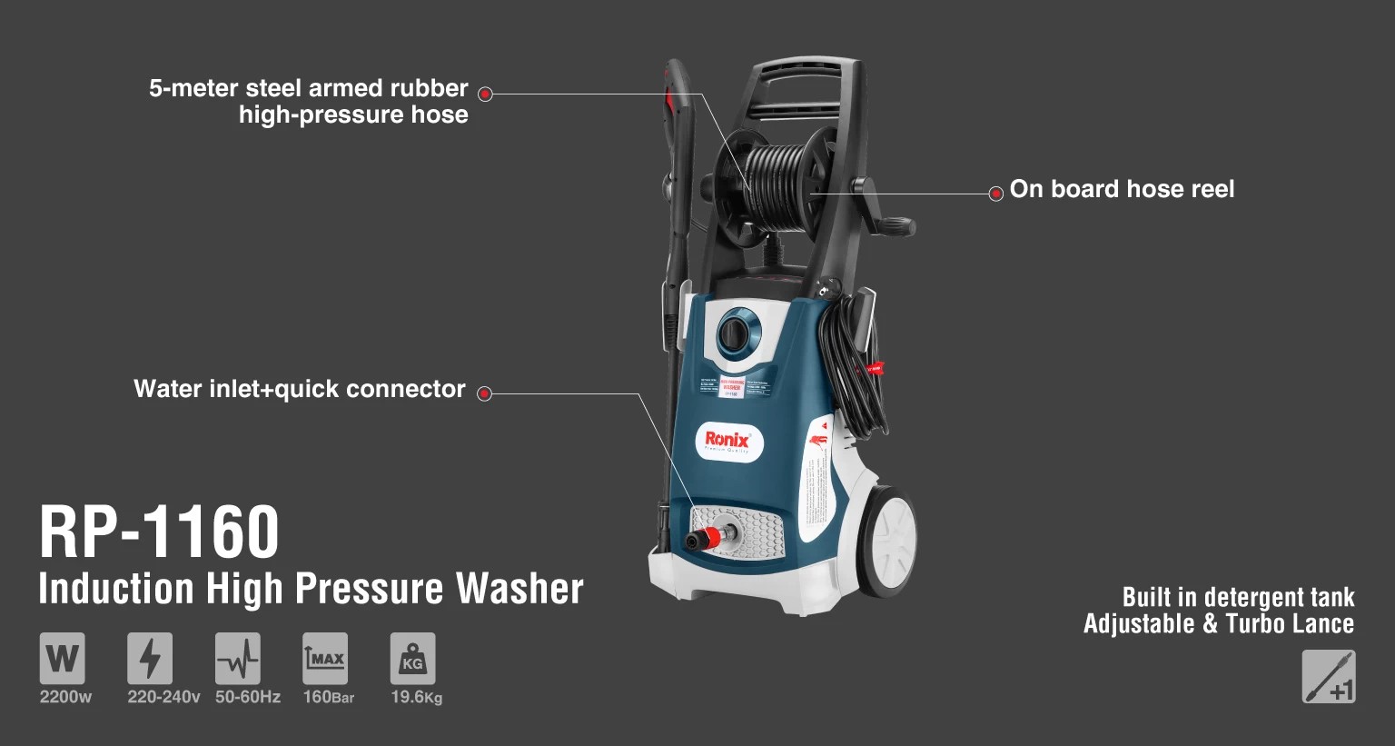 RP-1160 Induction High Pressure Washer-Ronix Tools (1).jpg