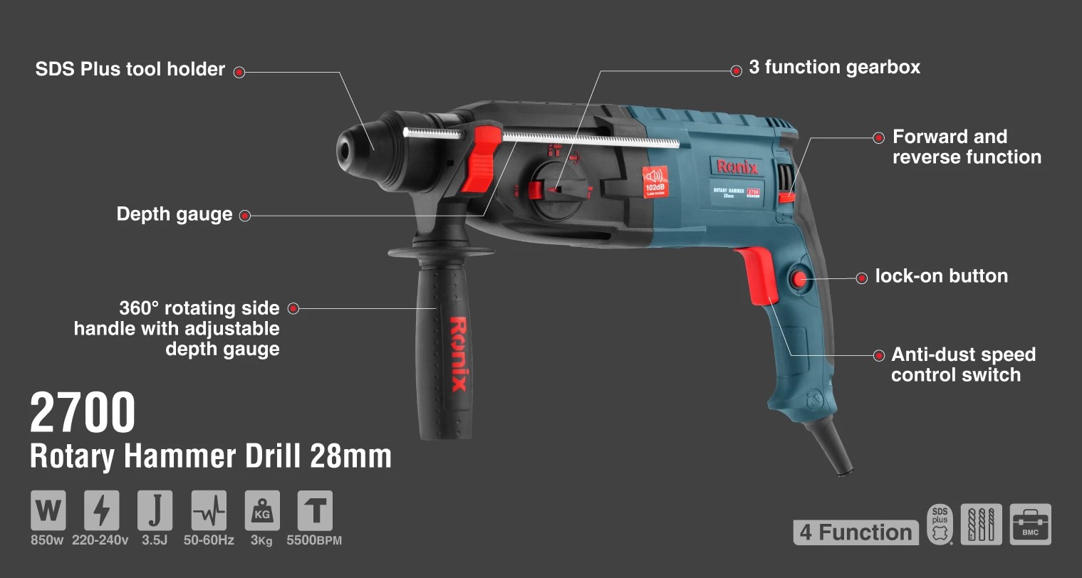 2700 Rotary Hammer Drill-Ronix Tools (15).jpg