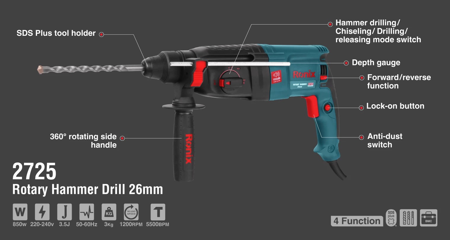 2725 Rotary Hammer Drill-Ronix Tools (4).jpg