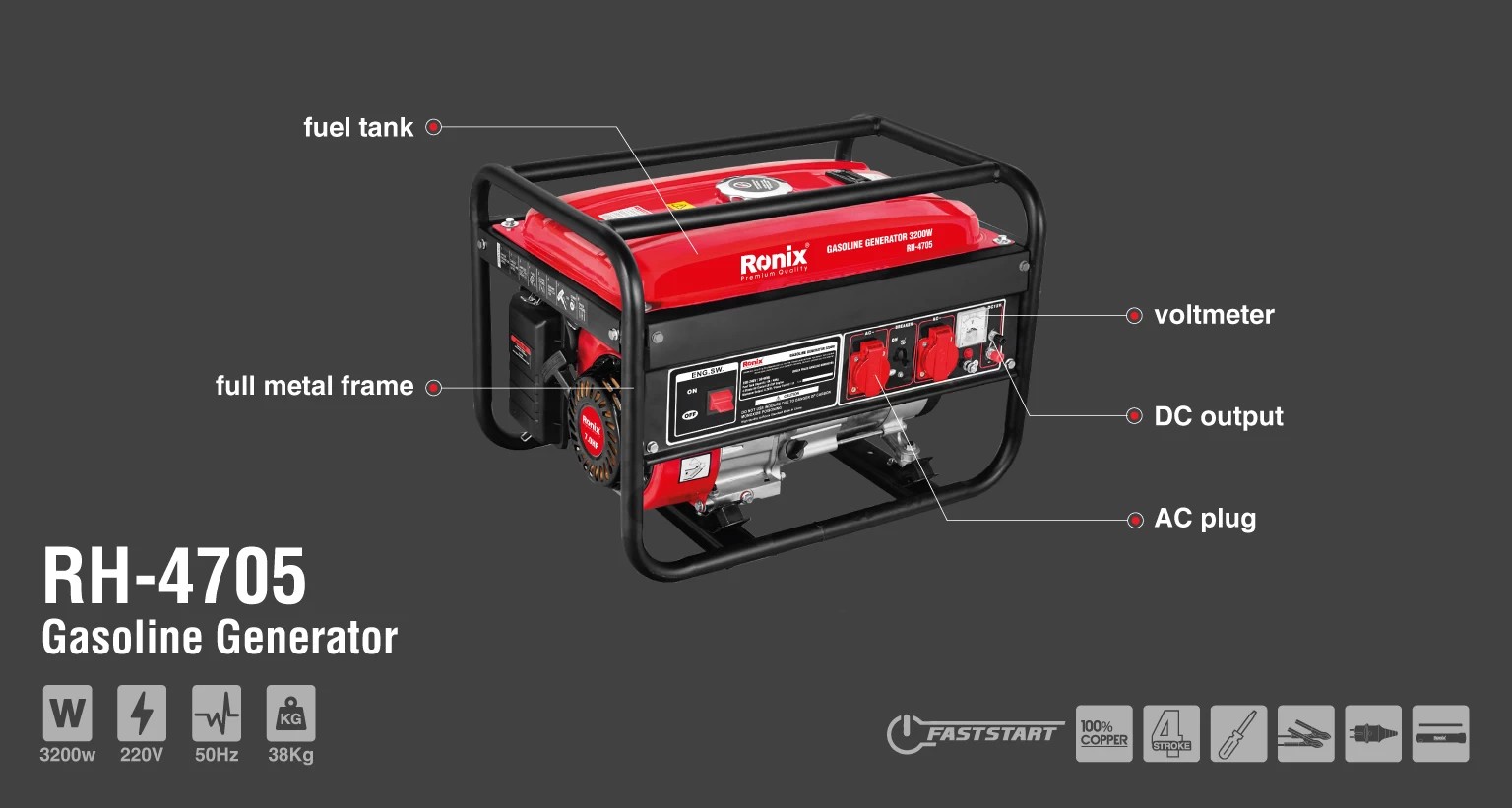 RH-4705 Gasoline Generator-Ronix Tools (2)