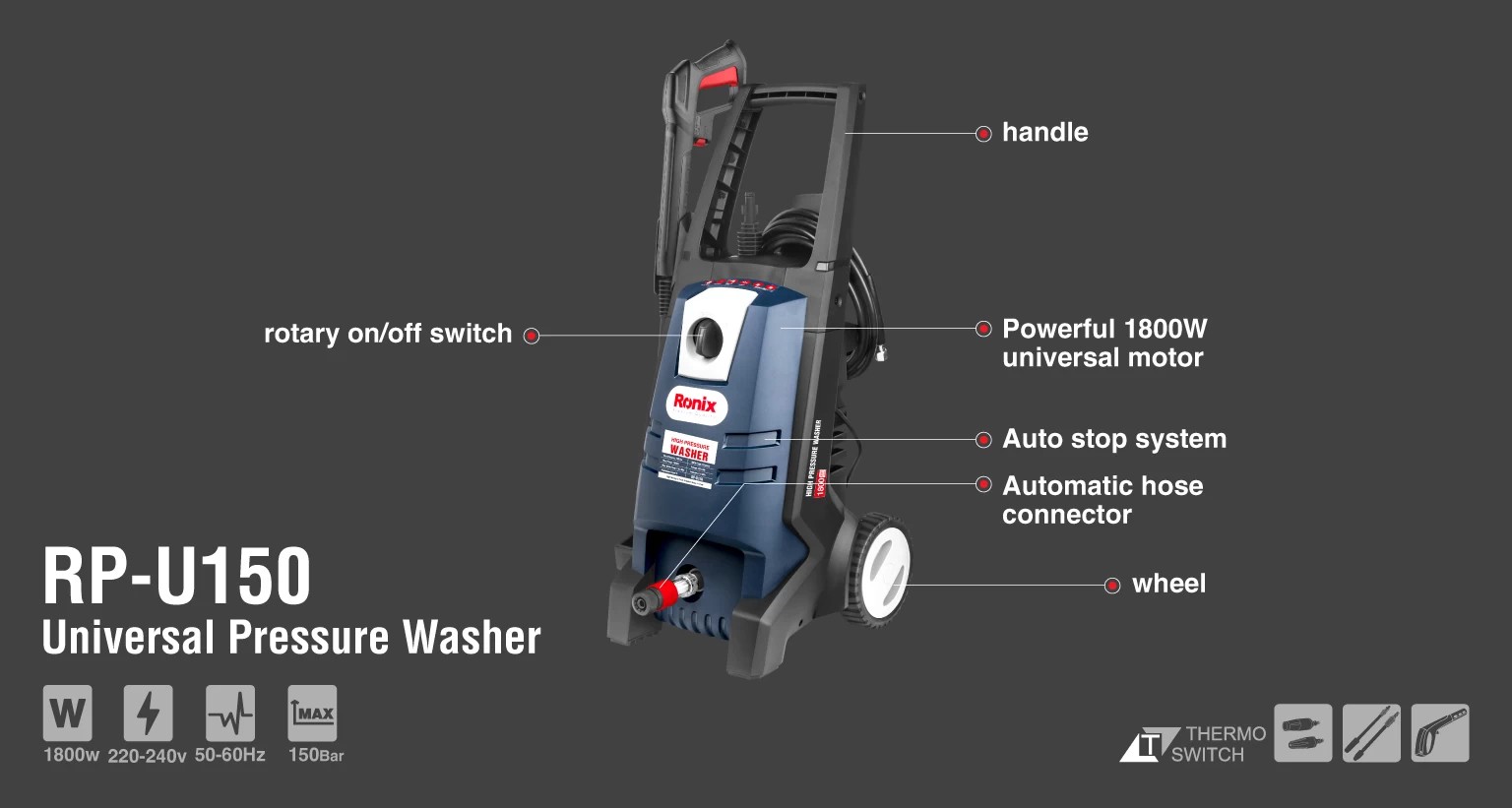 RP-U150 Universal Pressure Washer-Ronix Tools (3).jpg