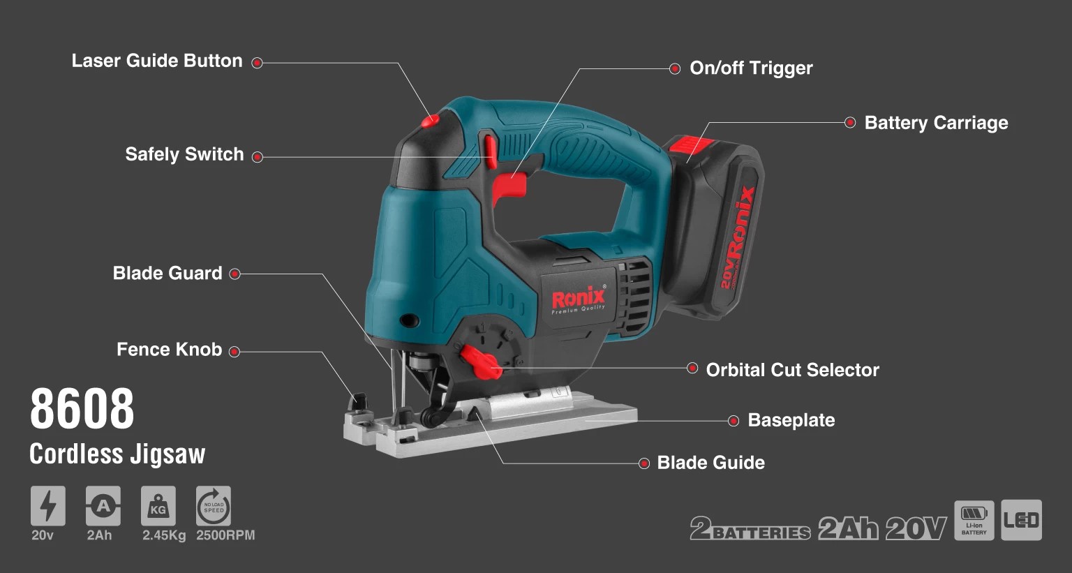 8608 cordless jigsaw-Ronix Tools (7).jpg