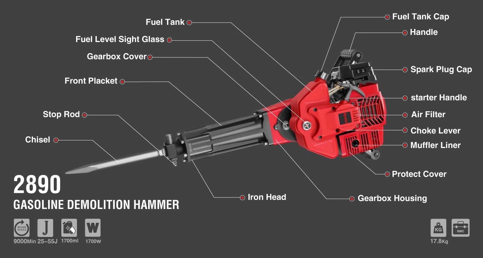 2890 Gasoline Demolition Hammer-Ronix Tools (5).jpg