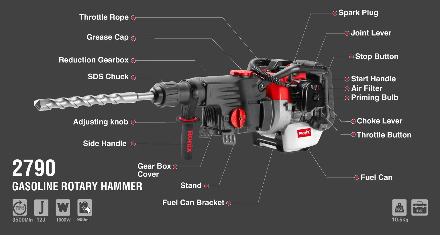 2790 Gasoline Rotary Hammer-Ronix Tools (1).jpg