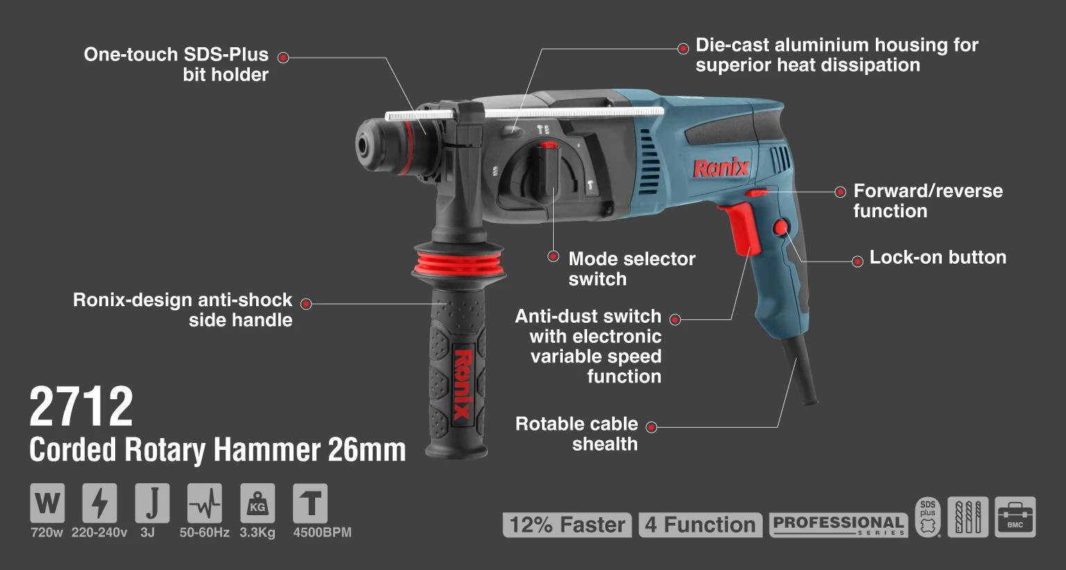 2712 Corded Rotary Hammer-Ronix Tools (4).jpg