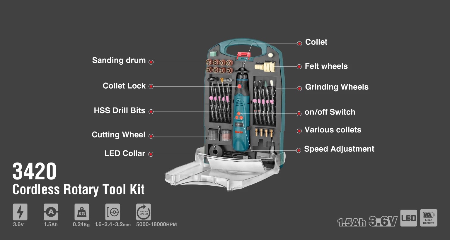 3420 Cordless Rotary Tool Kit-Ronix Tools (5).jpg