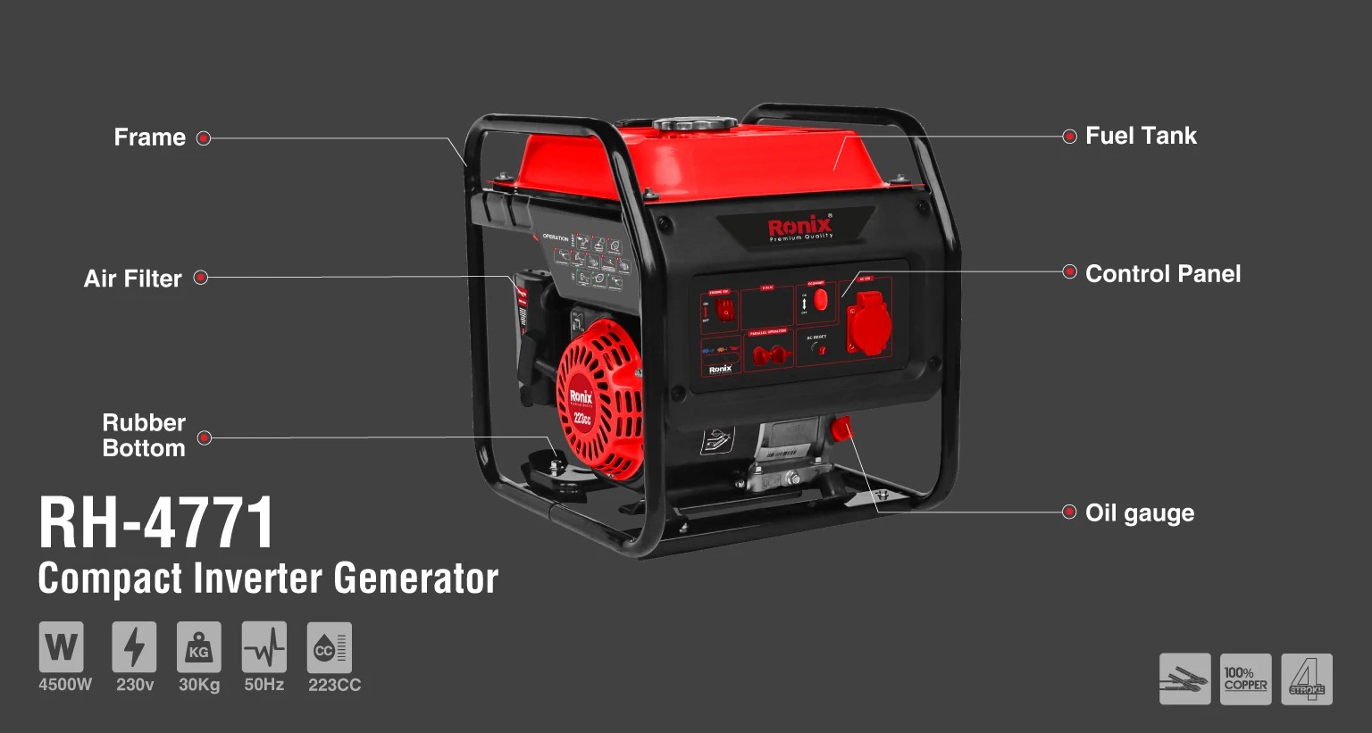 RH-4771 Compact Inverter Generator-Ronix Tools (16)